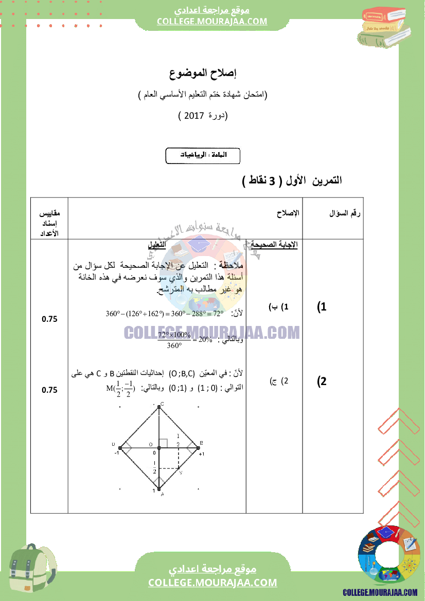اصلاح اختبار الرياضيات مناظرة النوفيام سنة 2017
